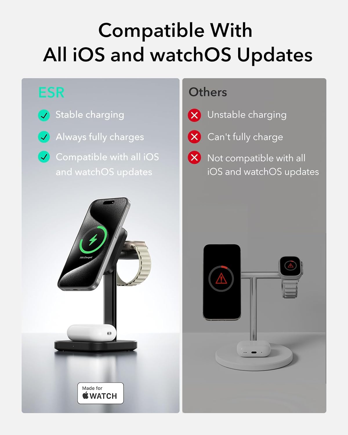  ESR Qi2 3-in-1 Charger Stand Designed for Magsafe